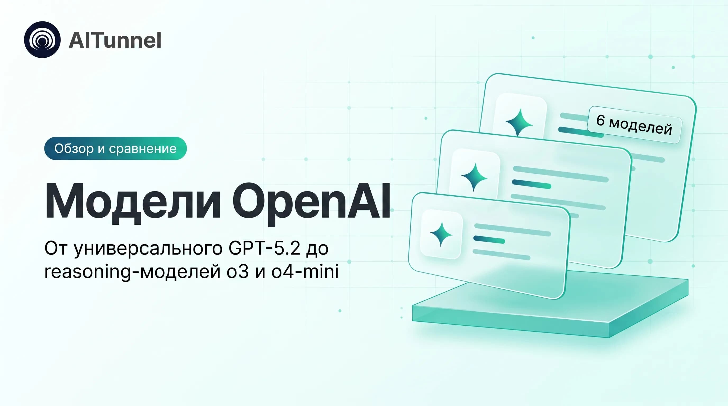 Модели OpenAI — Обзор и сравнение моделей